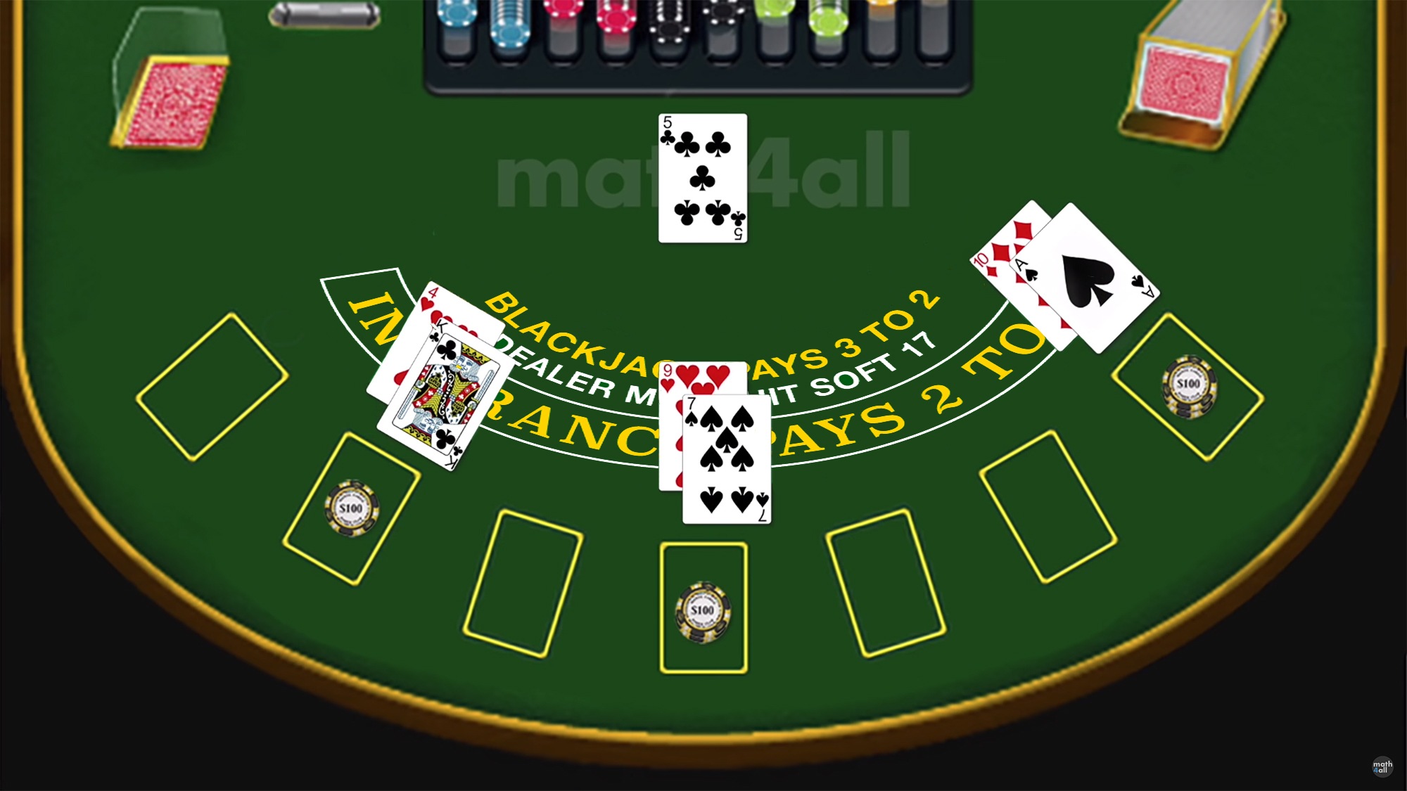 Slot Makinesi Seçiminde Algoritma Analizi